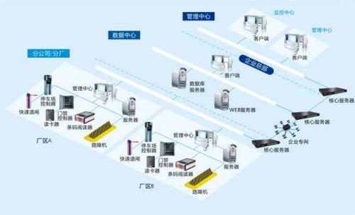 毕节黔西县食堂收费管理系统七号